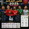 🥉 الباقة الذهبية | اشتراك هولك + اشتراك فالكون + اشتراك سمارترز | لمدة 3 أشهر | 90 ريال